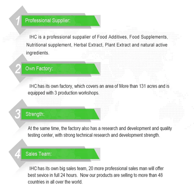 Global Fast Shipping Customize - Licorice Root Extract review and price