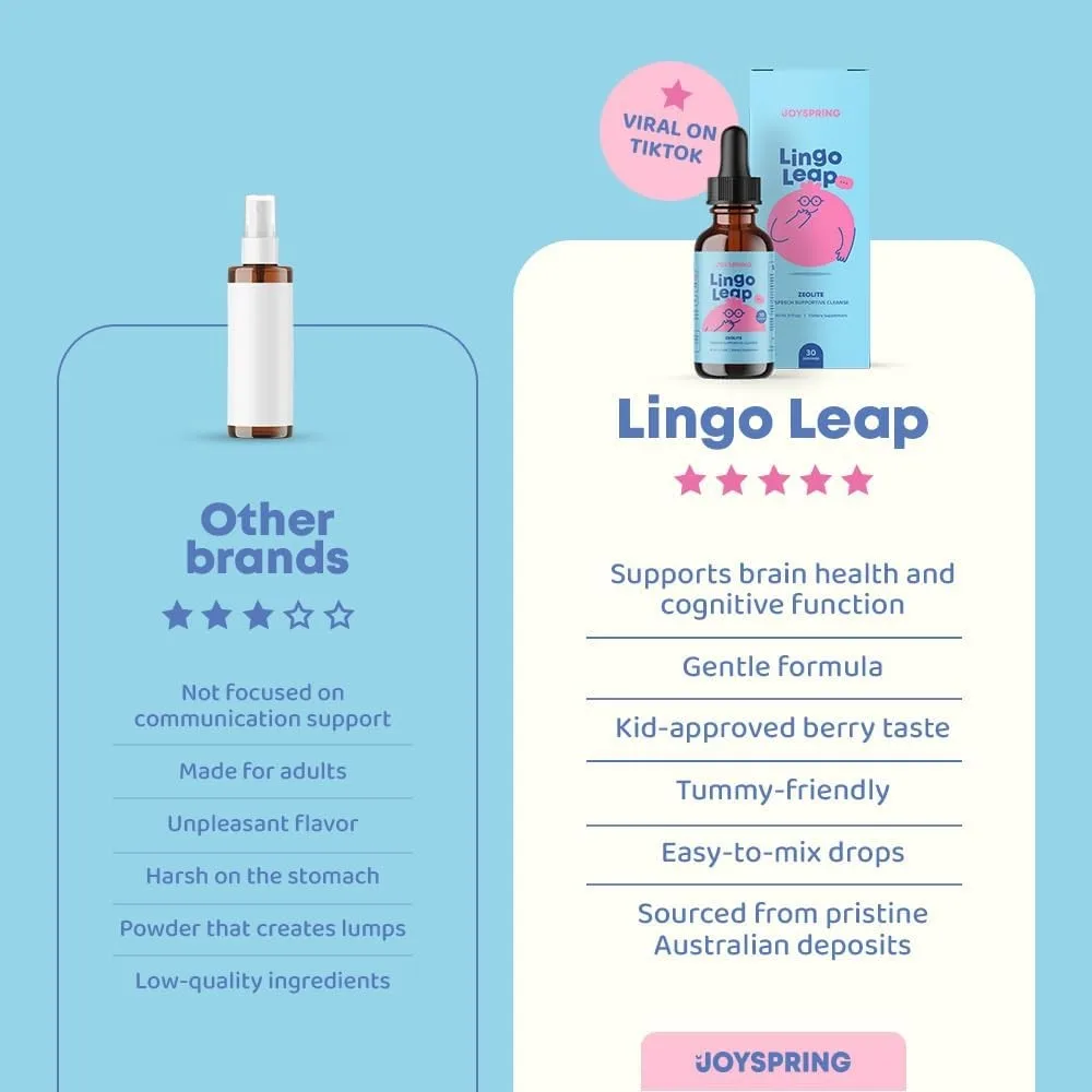 Lingo Leap Drops - Herbal Focu - Licorice Root Extract review and price